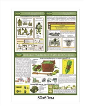 Стенд “Цивільний захист”