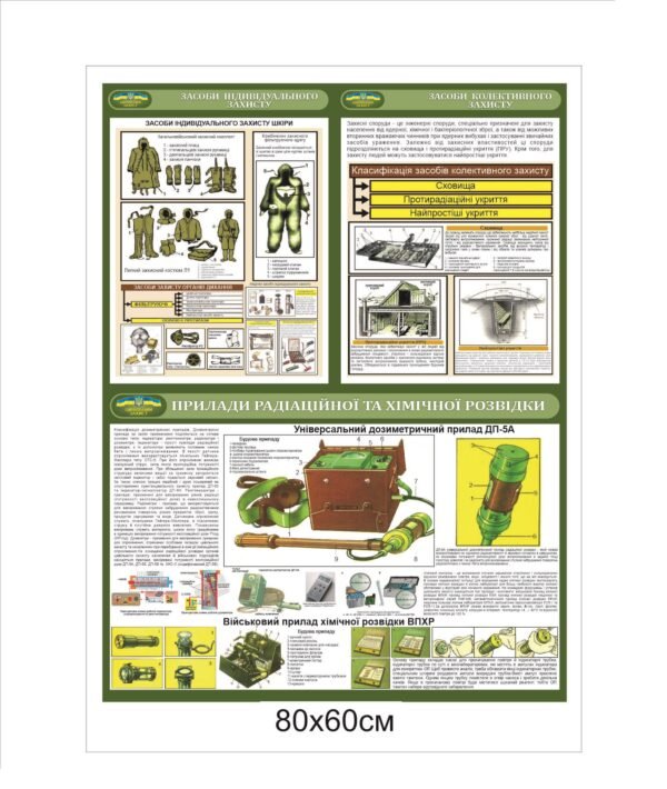 Стенд “Цивільний захист”