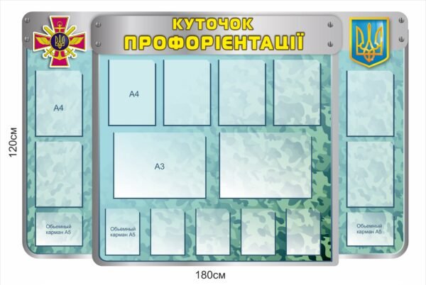 Військовий стенд “Куточок проф орієнтації”