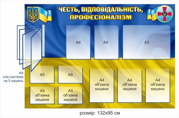 Стенд “Честь, Відповідальність, Професіоналізм”