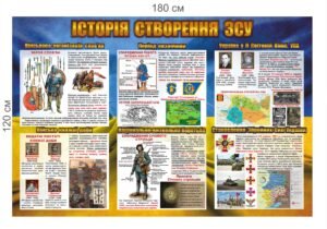 Стенд “Історія створення ЗСУ”