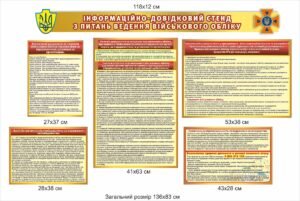 Комплект стендів “Ведення військового обліку”