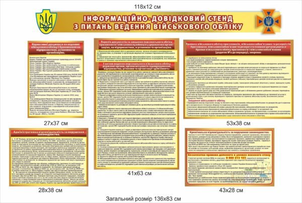 Комплект стендів “Ведення військового обліку”