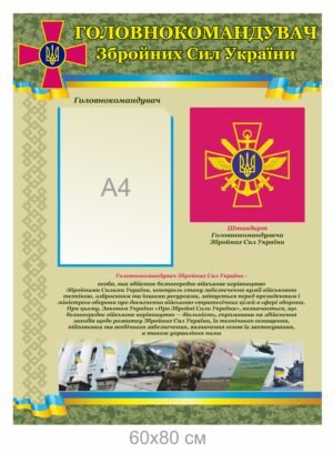 Військовий стенд “Головнокомандувач ЗСУ”