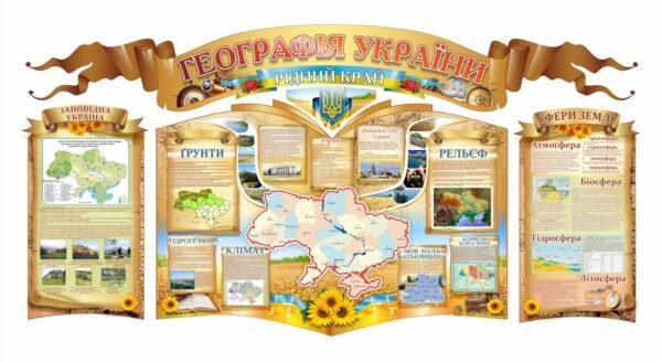 Набір географічних стендів для оформлення кабінету