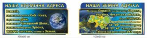 Стенд “Космічна та земна адреса України”