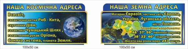 Стенд “Космічна та земна адреса України”