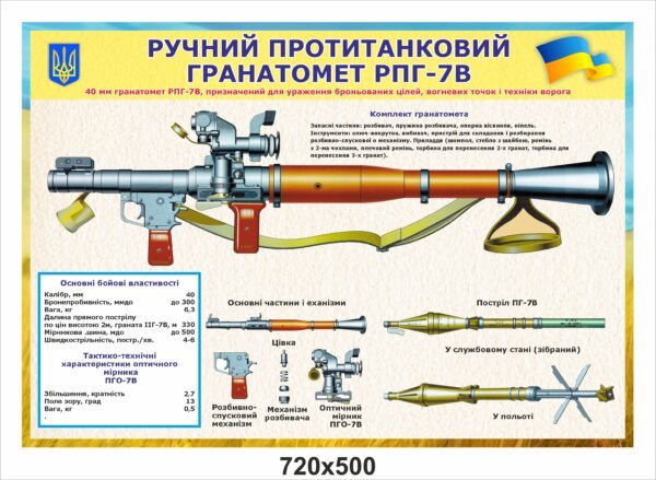 Стенд “Ручний протитанковий гранатомет РПГ-7В”