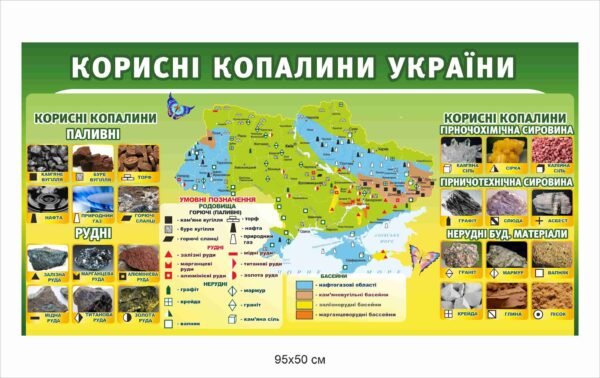 Стенд “Корисні копалини Укаїни”