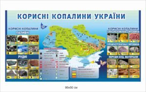 Стенд для оформлення кабінету географії “Корисні копалини України”