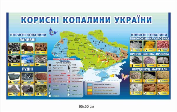 Стенд для оформлення кабінету географії “Корисні копалини України”