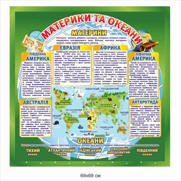 Стенд “Материки та Океани”