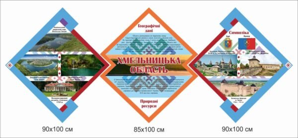Модульний стенд “Хмельницька область”