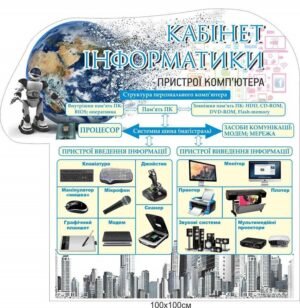 Стенд “Кабінет інформатики”