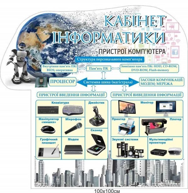 Стенд “Кабінет інформатики”