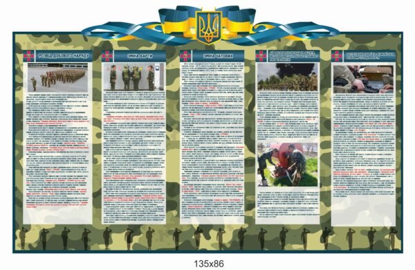 Військовий стенд “Несення вартової служби”