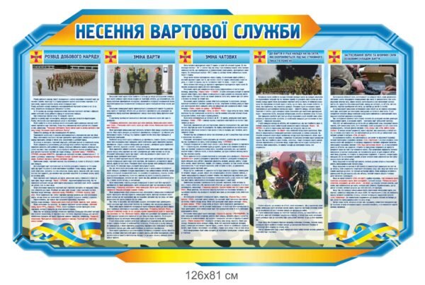 Стенд “Несення вартової служби”