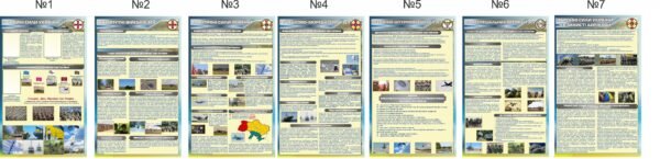 Комплект стендів для кабінету з захисту України