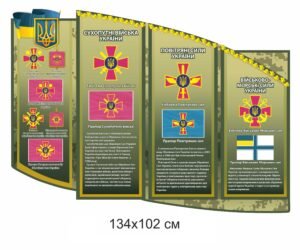 Пластиковий стенд “Символіка роду військ ЗСУ”