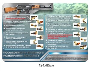 Стенд “Послідовність неповного робирання автомату”