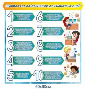 Стенд з інформатики “Правила онлайн безпеки”
