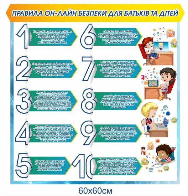 Стенд з інформатики “Правила онлайн безпеки”