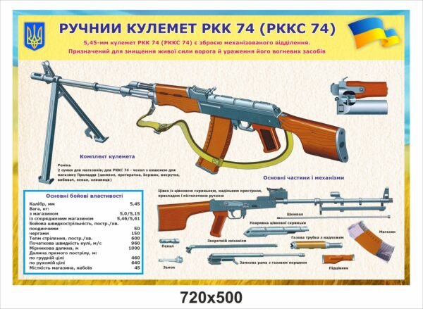 Стенд “Ручний кулемет РКК 74”