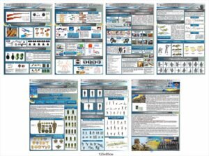 Коплект стендів з військової підготовки