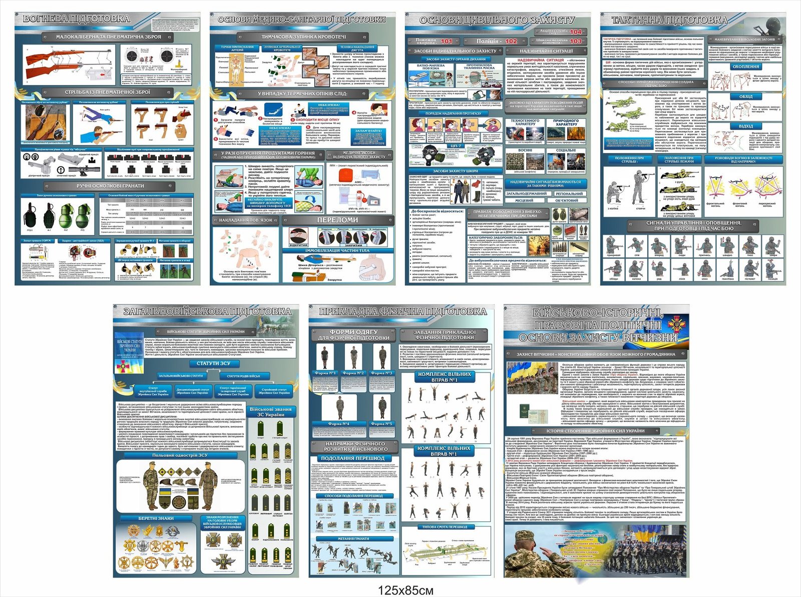 Коплект стендів з військової підготовки