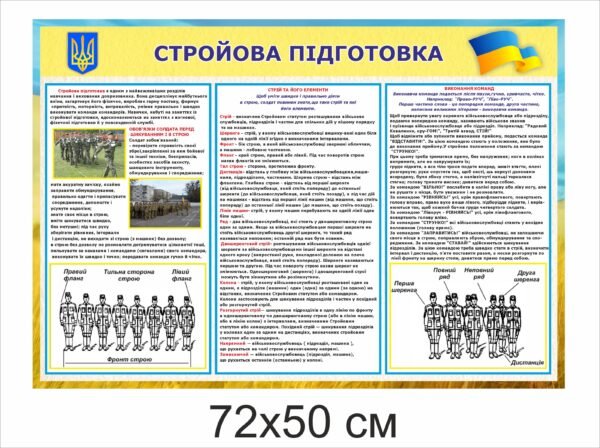 Військовий інформаційний стенд “Стройова підготовка”