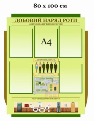 Військовий стенд “Добовий наряд роти”