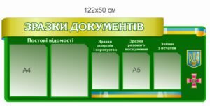 Військовий інформаційний стенд “Зразки документів”