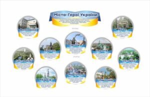 Комплект стендів “Міста-Герої України”