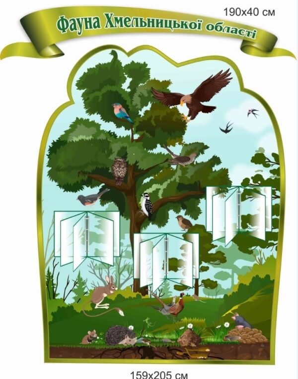 Комплект стендів “Фауна Хмельницької області”