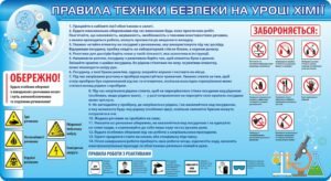 Пластиковий стенд “Правила безпеки на уроці хімхї”