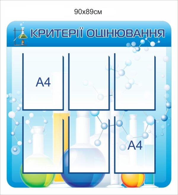 Стенд “Критерії оцінювання”