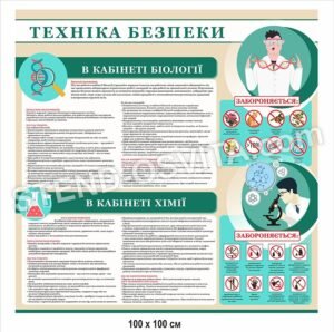 Стенд ” Техніка безпеки в кабінеті хімії та біології”