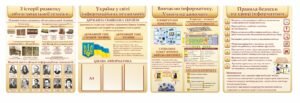 Комплект стендів “Історія техніки, Україна у світі інформаційних технологій, правила безпеки з інформатики”