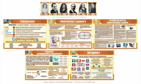 Комплект стендів в кабінет інформатики