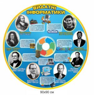 Видатні інформатики