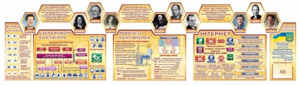 Комплект стендів для кабінету іформатики з кишенею