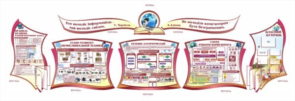 Коплект стендів “Правила безпеки в комп’ютерному класі”
