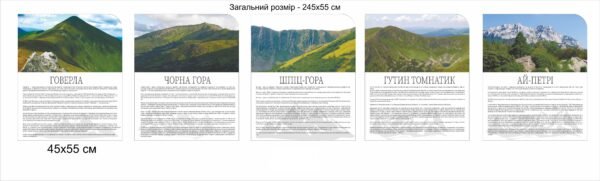 Комплект стендів “Гори України”
