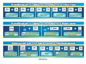 Комплект стендів “Комбінації клавіш”