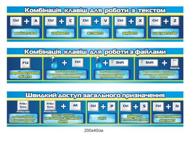 Комплект стендів “Комбінації клавіш”