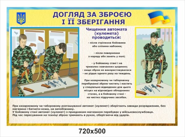 Стенд “Догляд за зброєю та її зберігання”