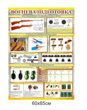 Військовий пластиковий стенд “Вогнева підготовка”