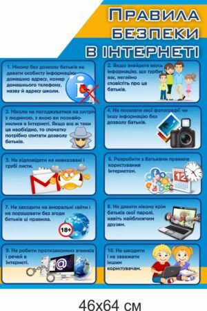 Стенд в кабінет з Інформатики “Правила безпеки в інтернеті”
