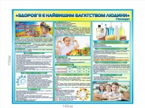 Стенд “Здоров’я є найвищим багацтвом людини”