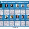 Пластиковий стенд “Великі люди в світі інформатики”